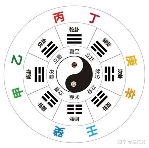 辛金人|八字十天干之辛金解析：特性、命运与五行关系深度剖析